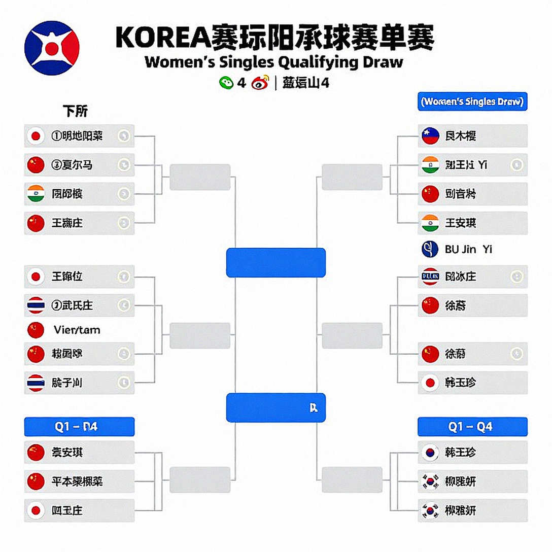 Ashmita Chaliha lên tiếng về điều kiện sân đấu Super 100 BWF: 'Nếu tổ chức tại Ấn Độ thì thế nào?'