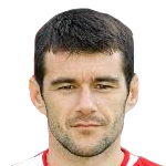 Branko Jelić