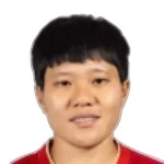 Tran Thi Thu Thao